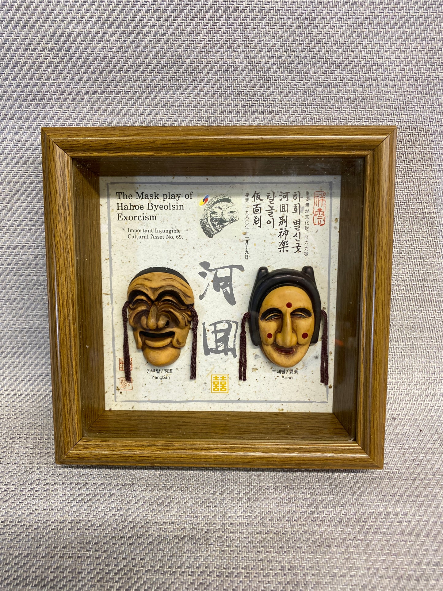 Shadow Box Wall Decor - Korean Masks